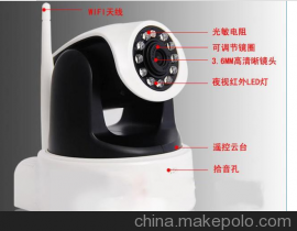 供应Siemens S5030-TFB插卡网络摄像机 移动侦测与拾音灯功能详解